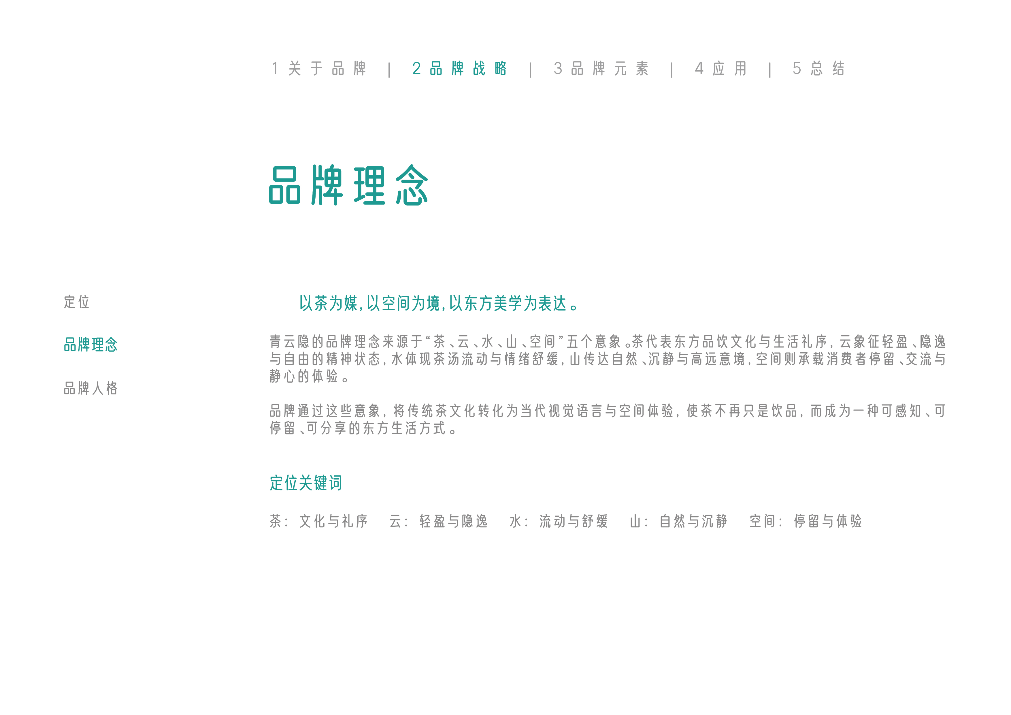 品牌概念